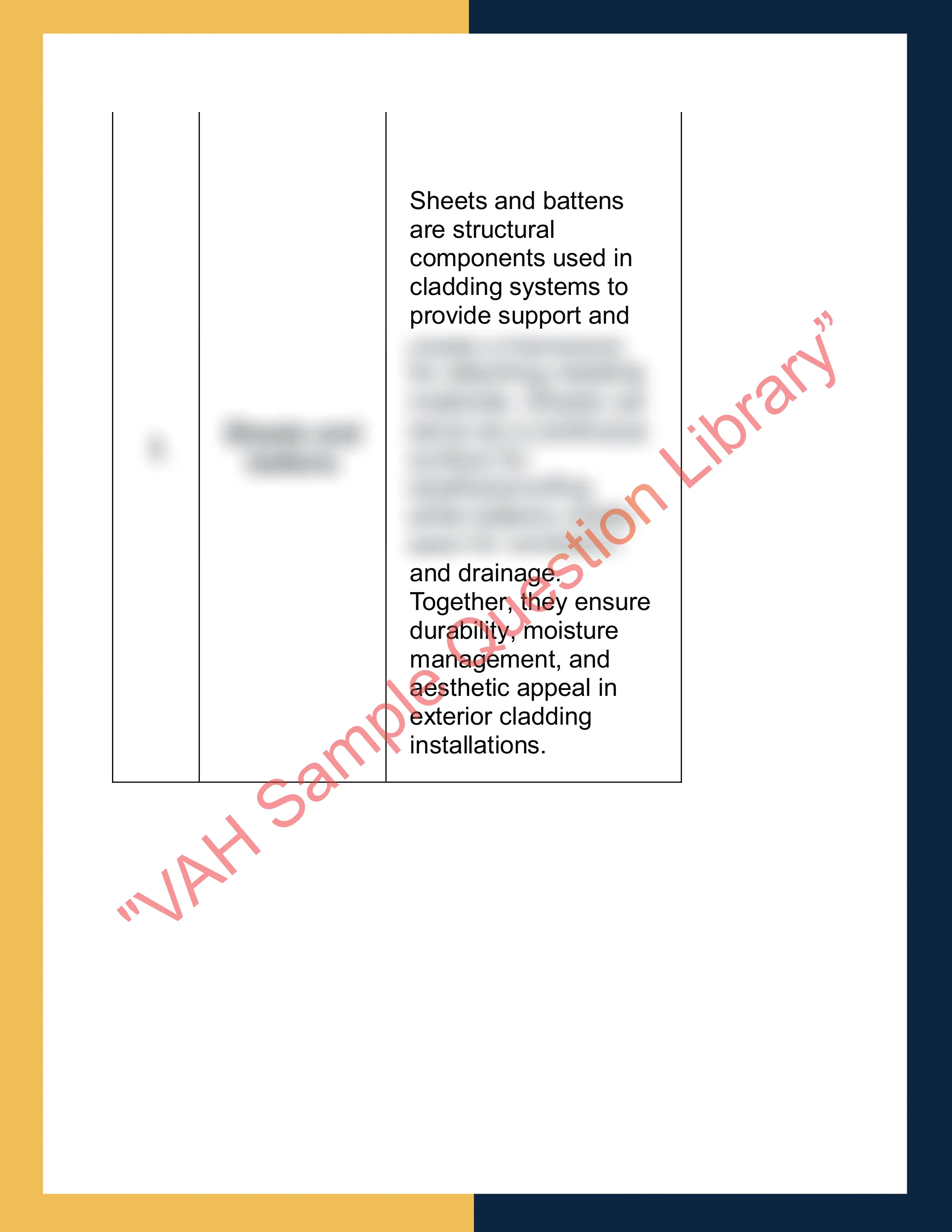 Sample Solution for CPCCCA3017-Install Exterior Cladding 2